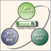 Natural Art̎ƃhC@Web}[PeBOAWebTCgAWeb\[VJ